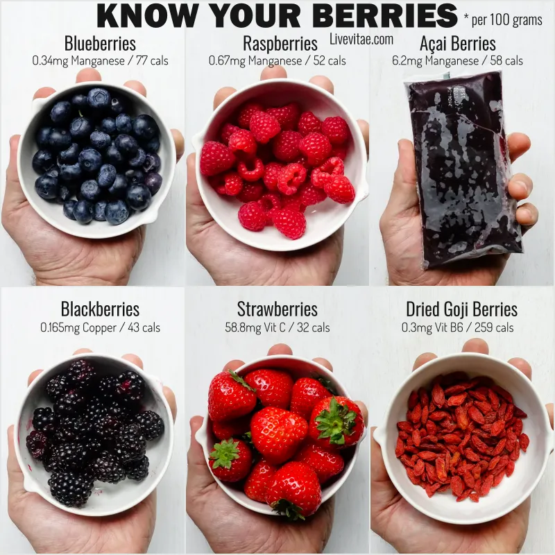 anti inflammatory diet
